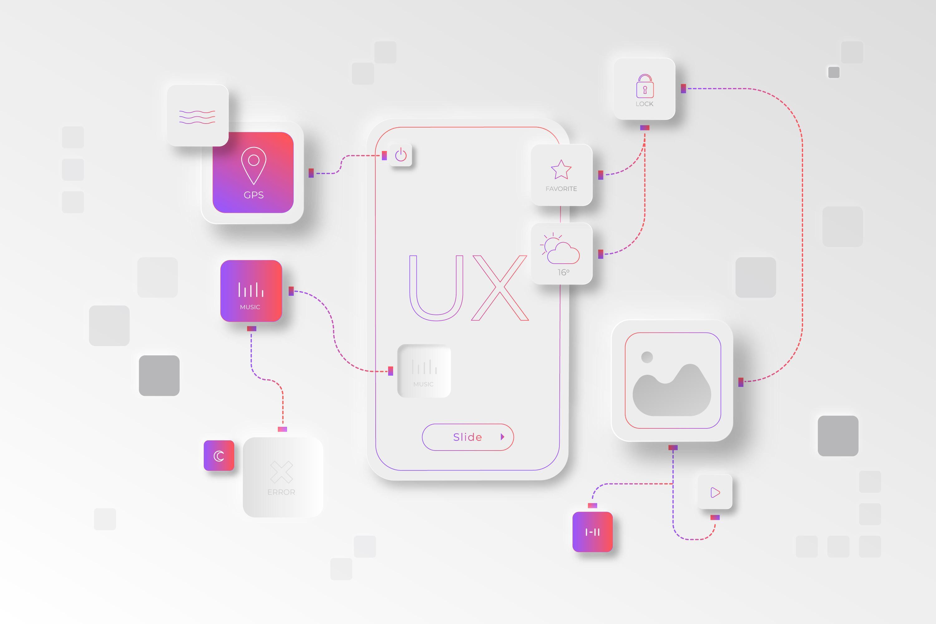 UI / UX DESIGN SERVICES